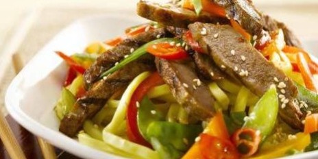 SirloinSteakStrips e1555758509225 SirloinSteakStrips e1555758509225